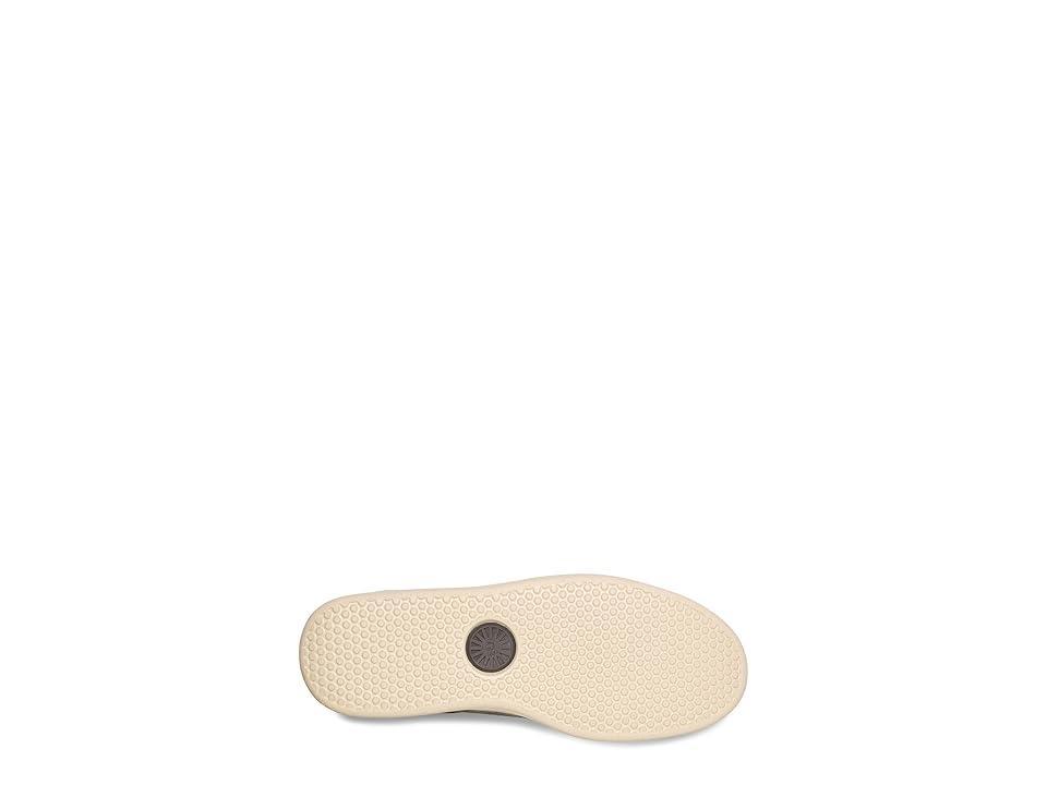 Product Card