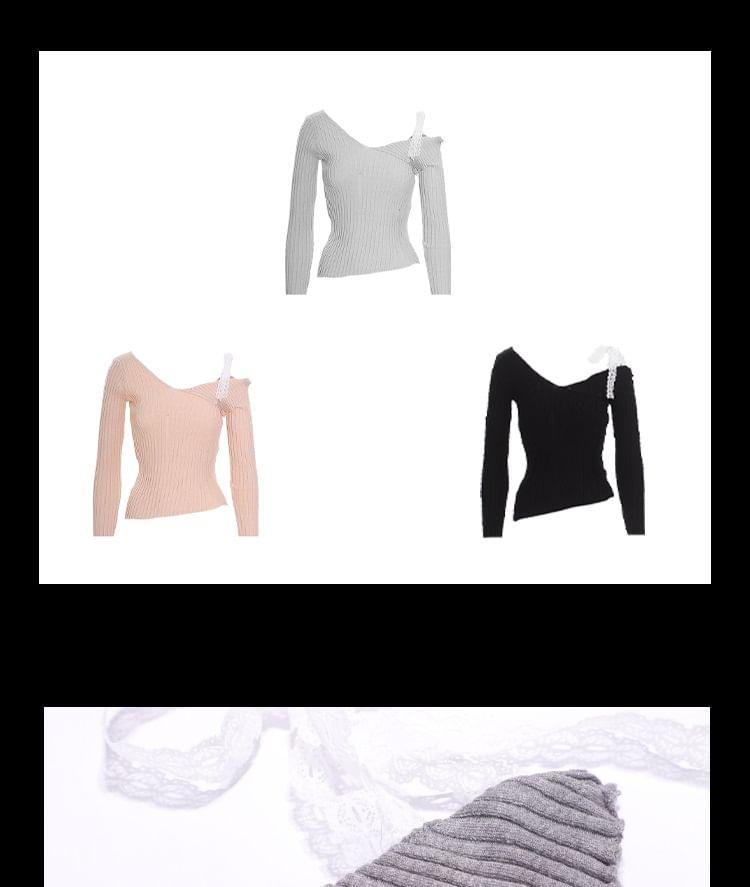 Product Card