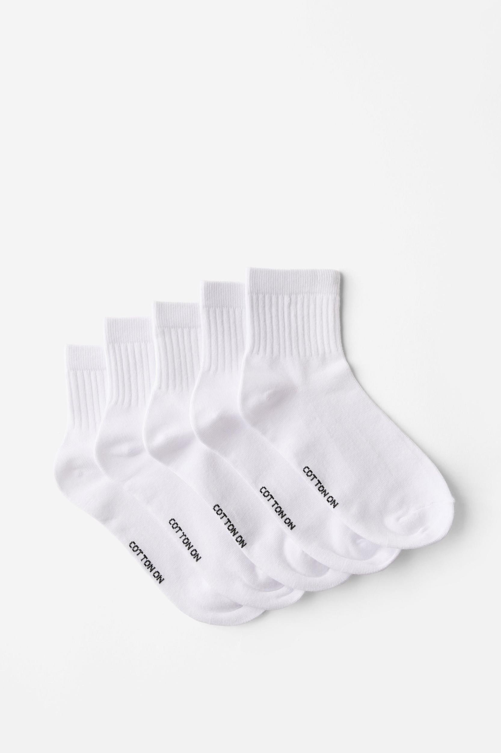 Product Card