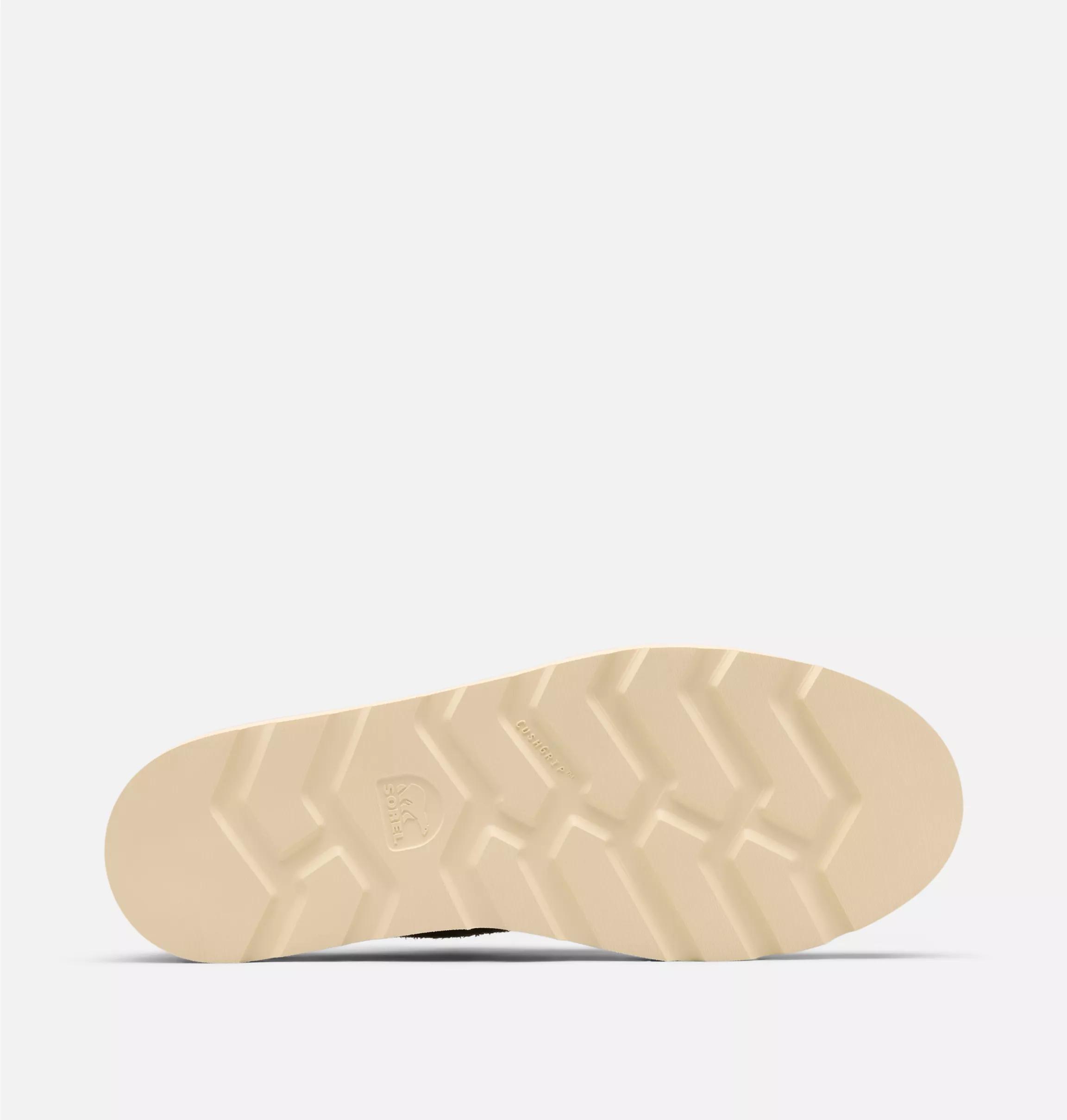 Product Card
