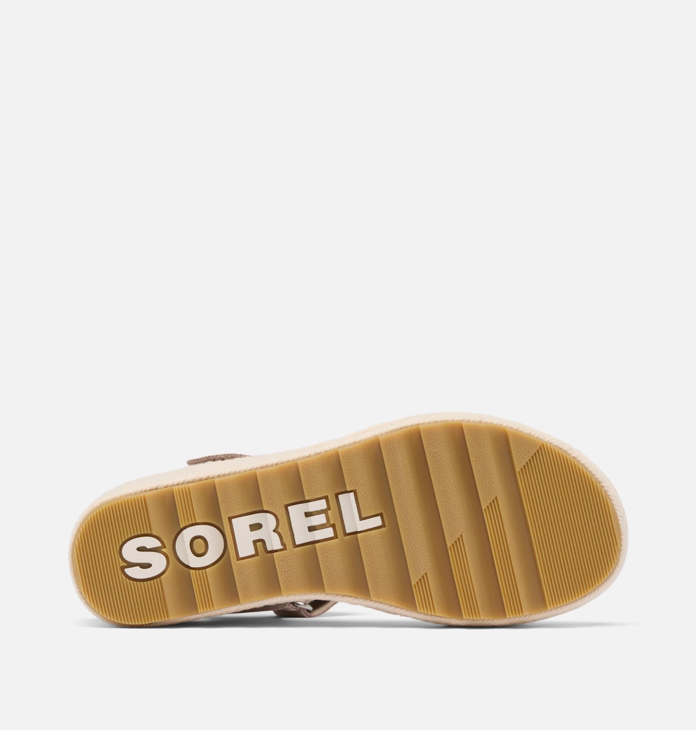 Product Card