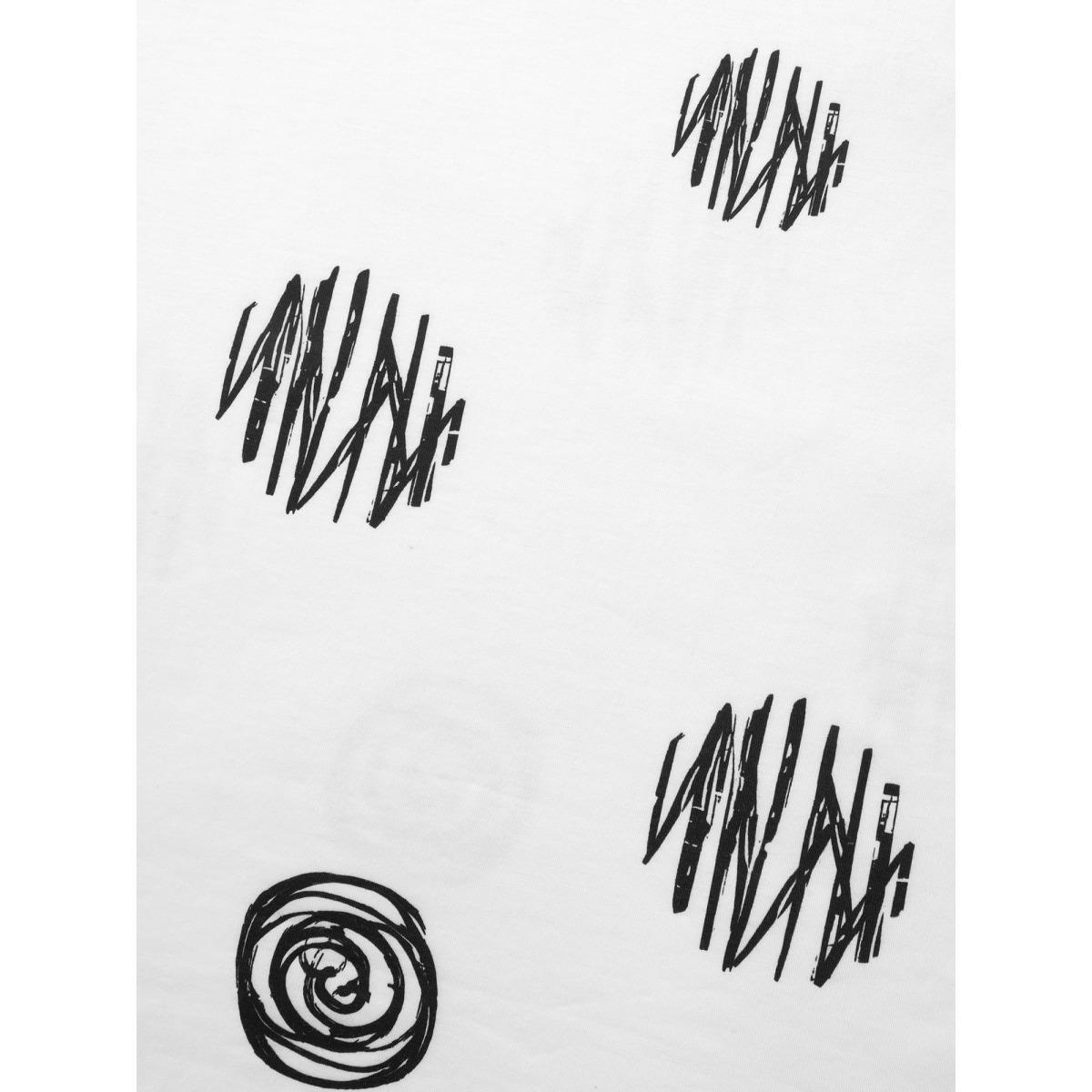 Product Card