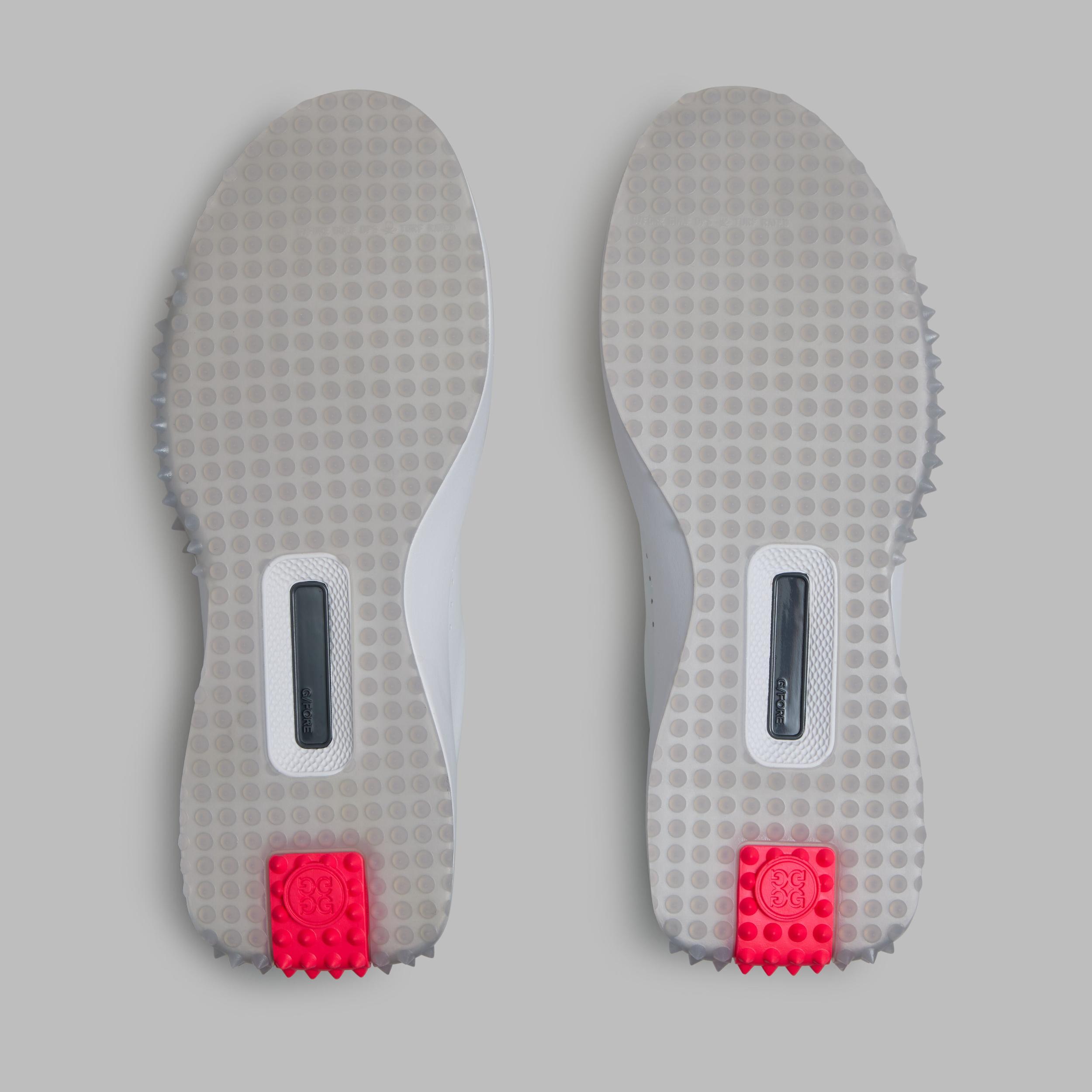 Product Card