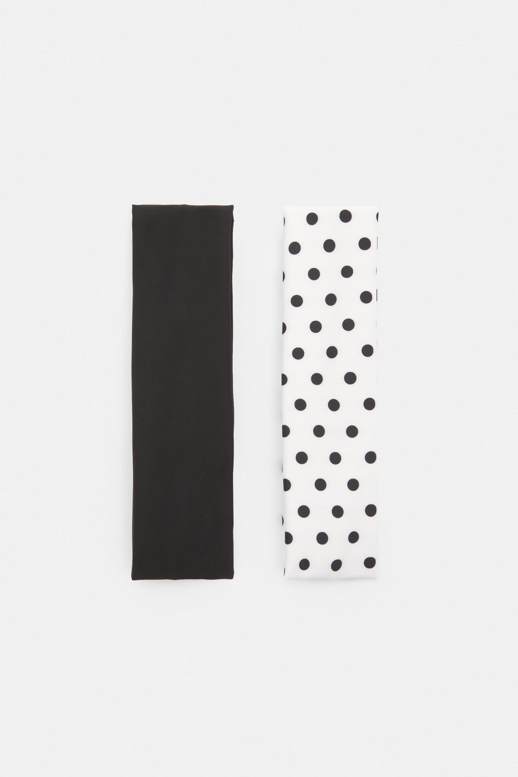 Product Card