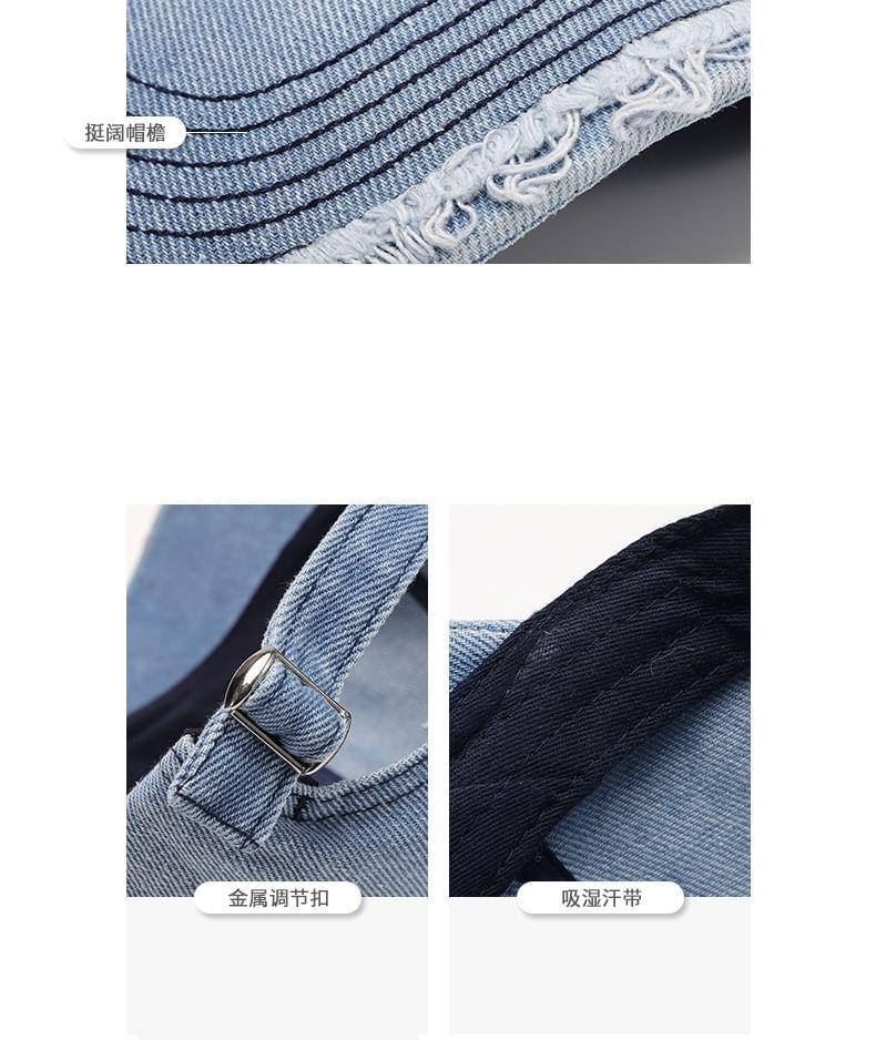 Product Card