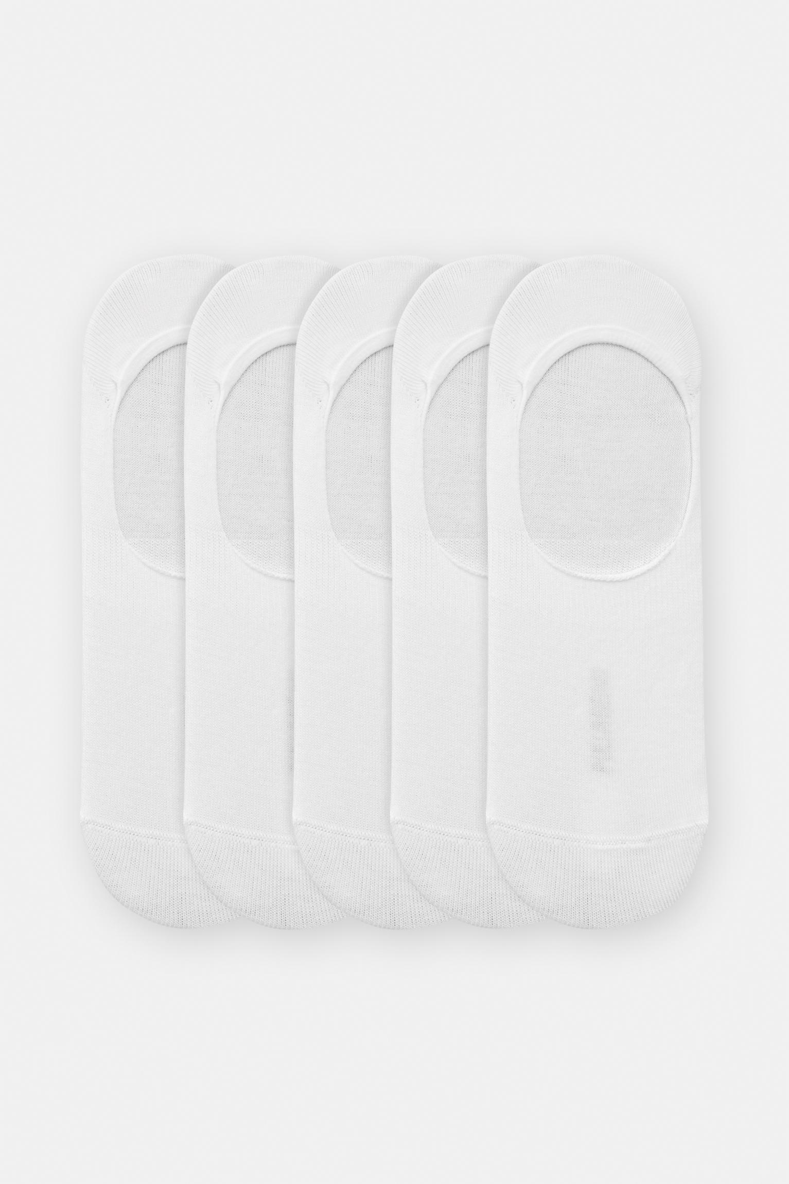 Product Card