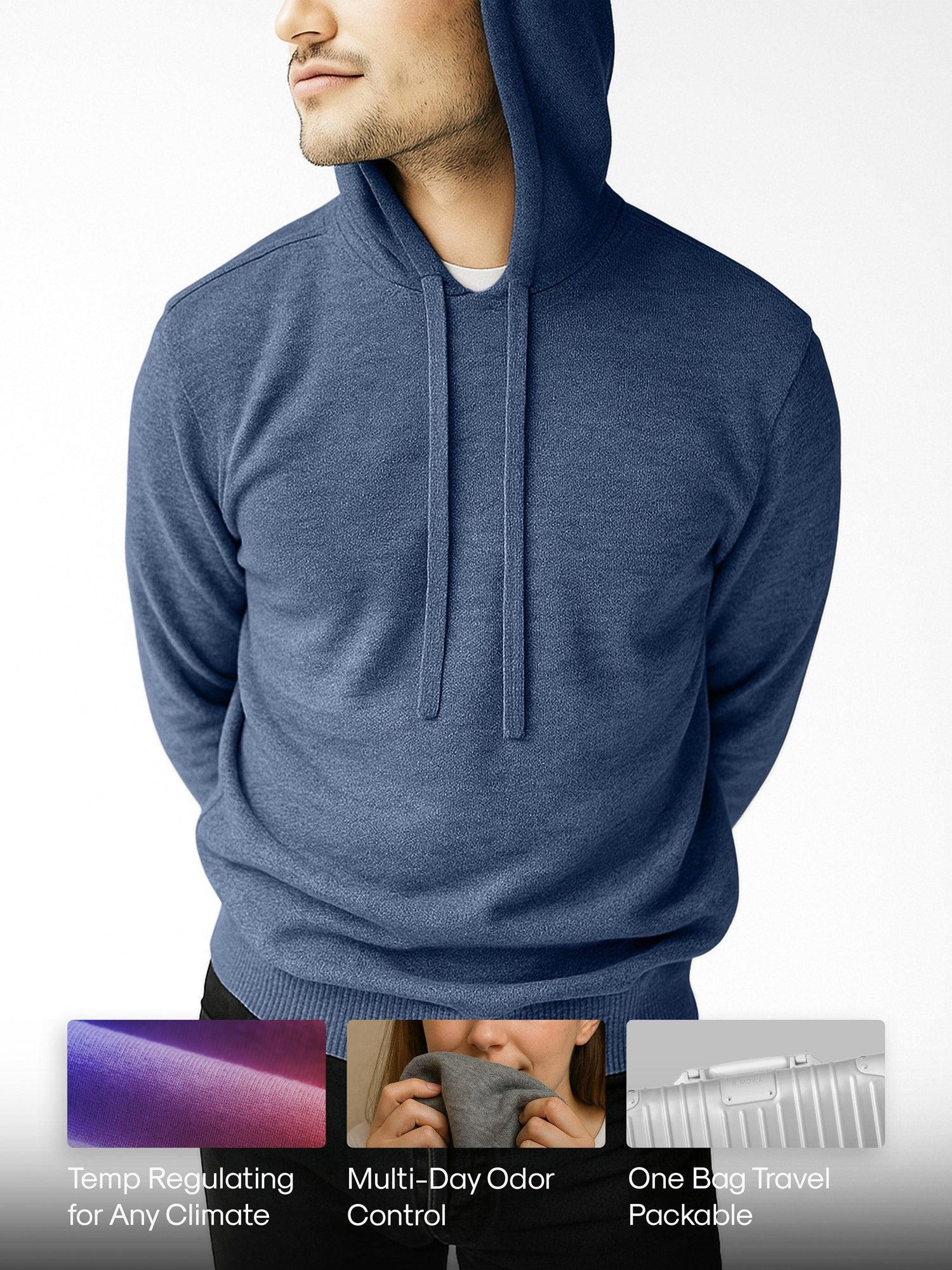 Product Card