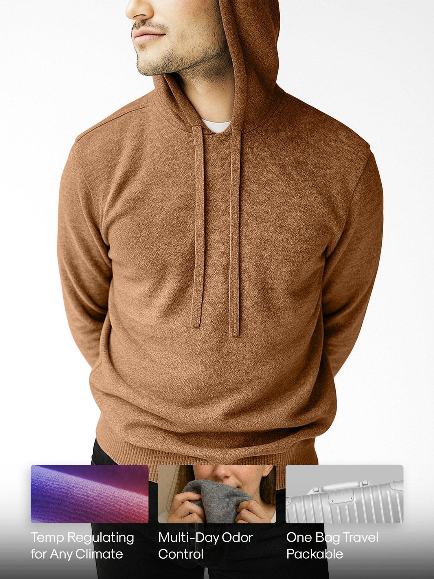 Product Card