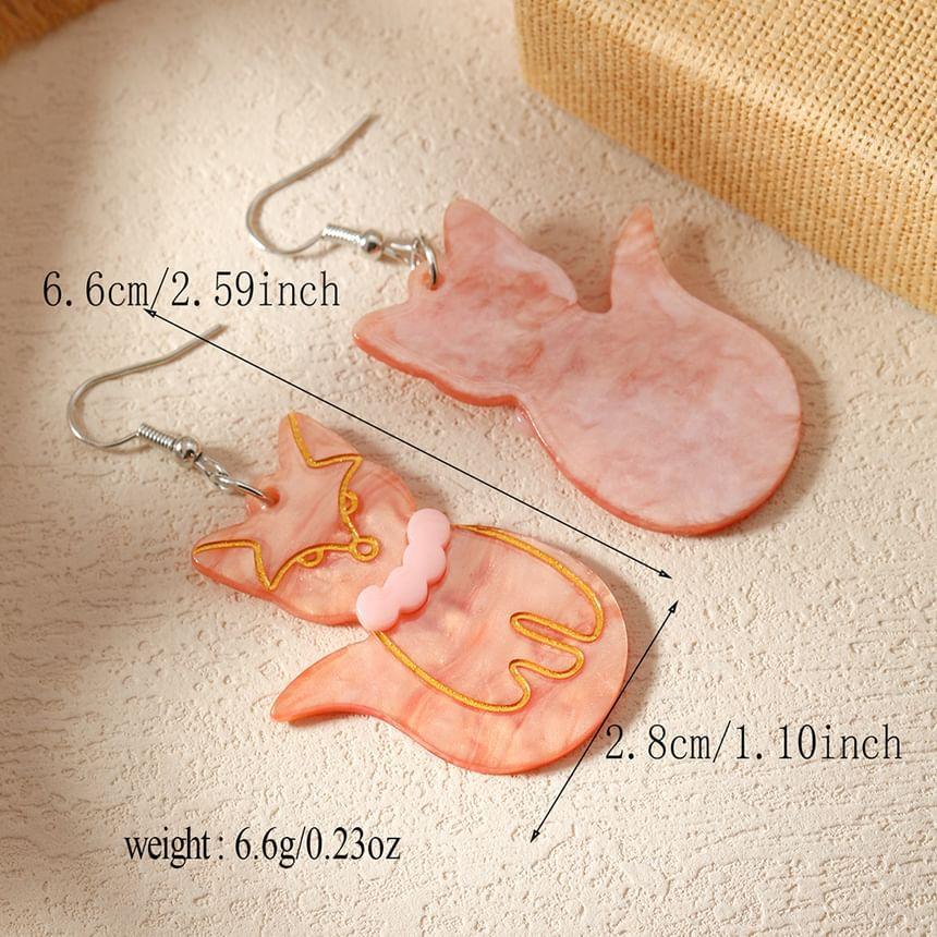 Product Card