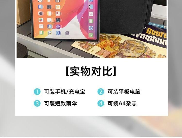Product Card