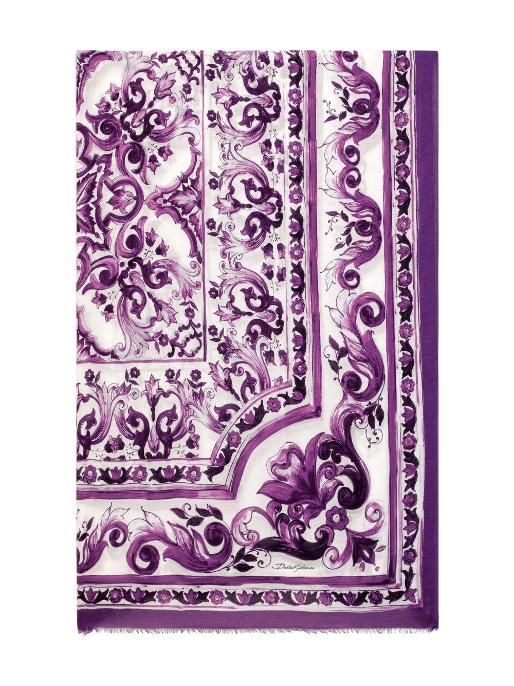 Product Card