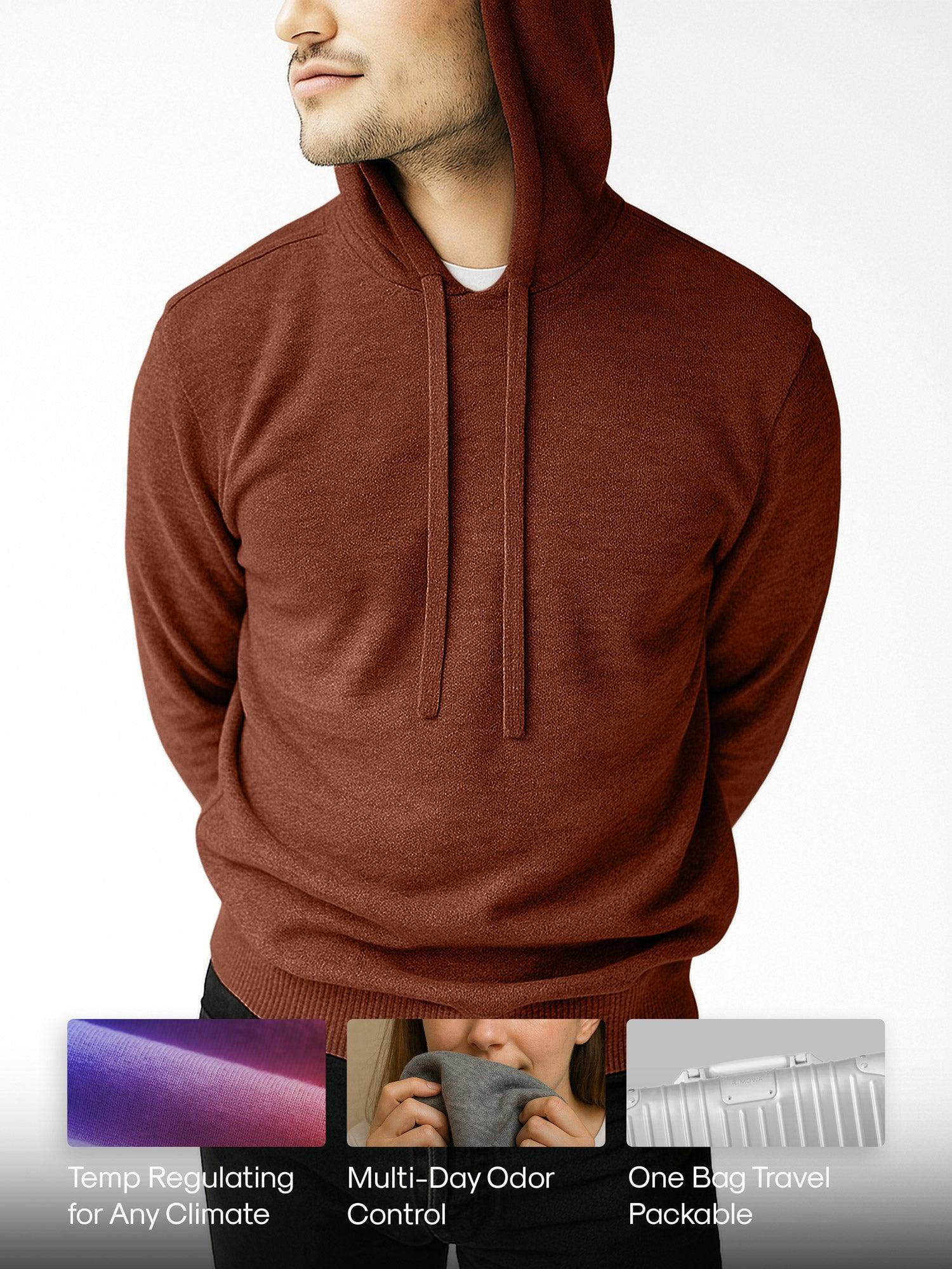 Product Card