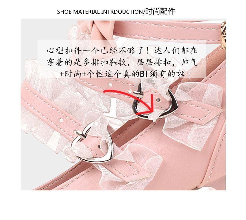Product Card