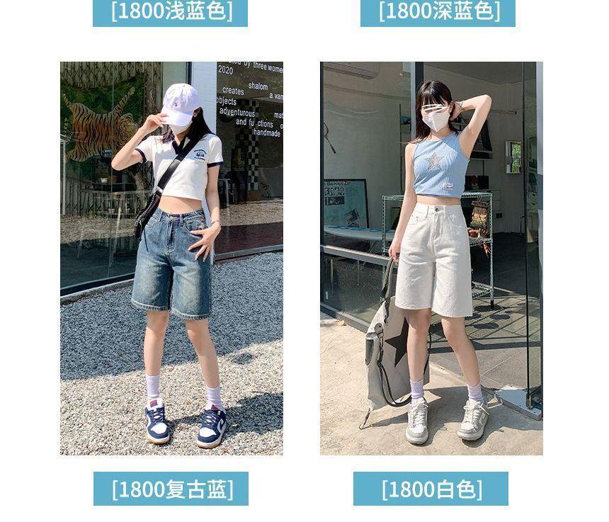 Product Card