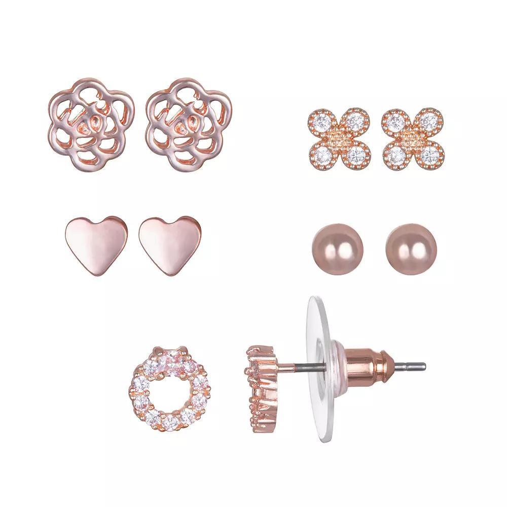 Product Card