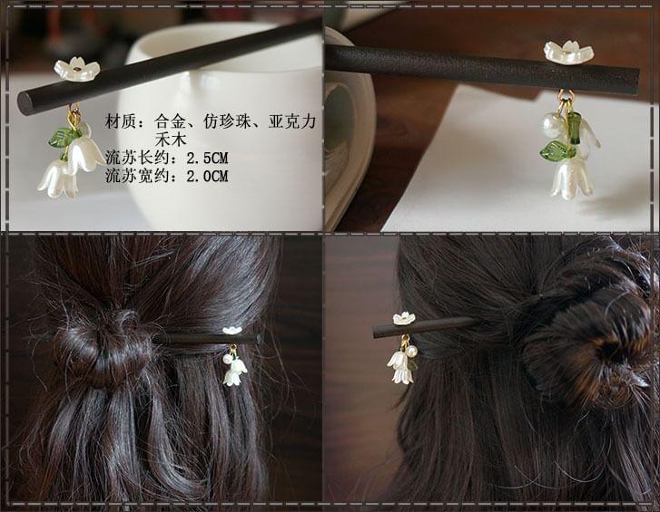 Product Card