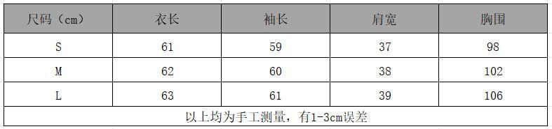 Product Card