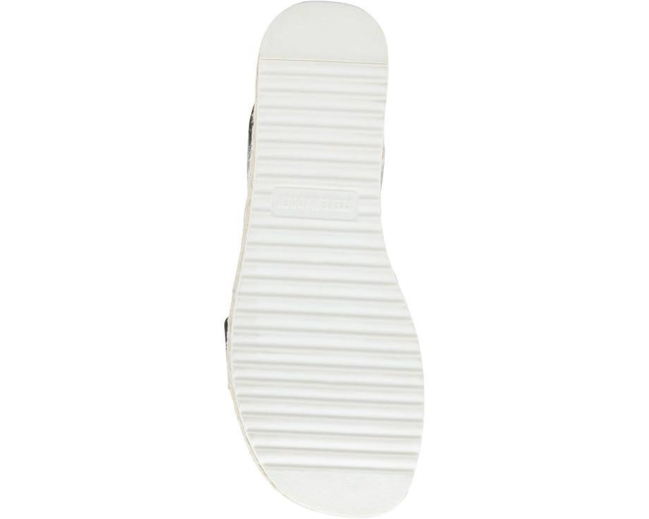 Product Card