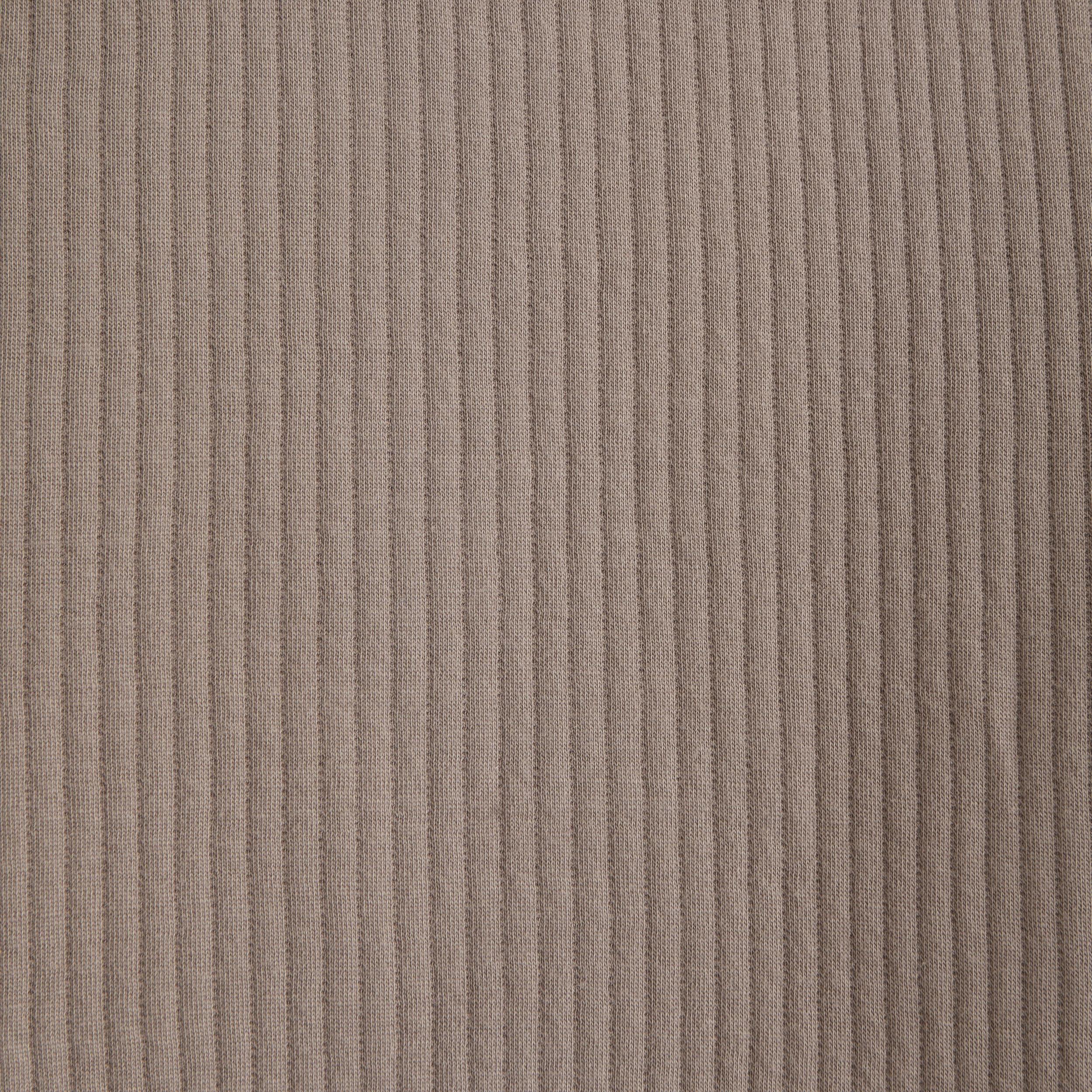 Product Card