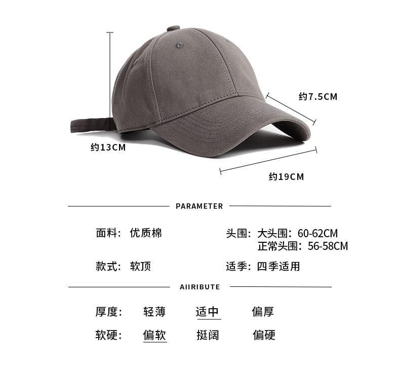 Product Card