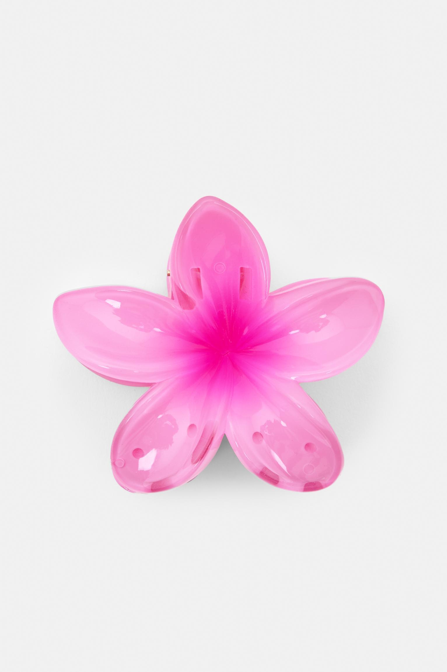 Product Card