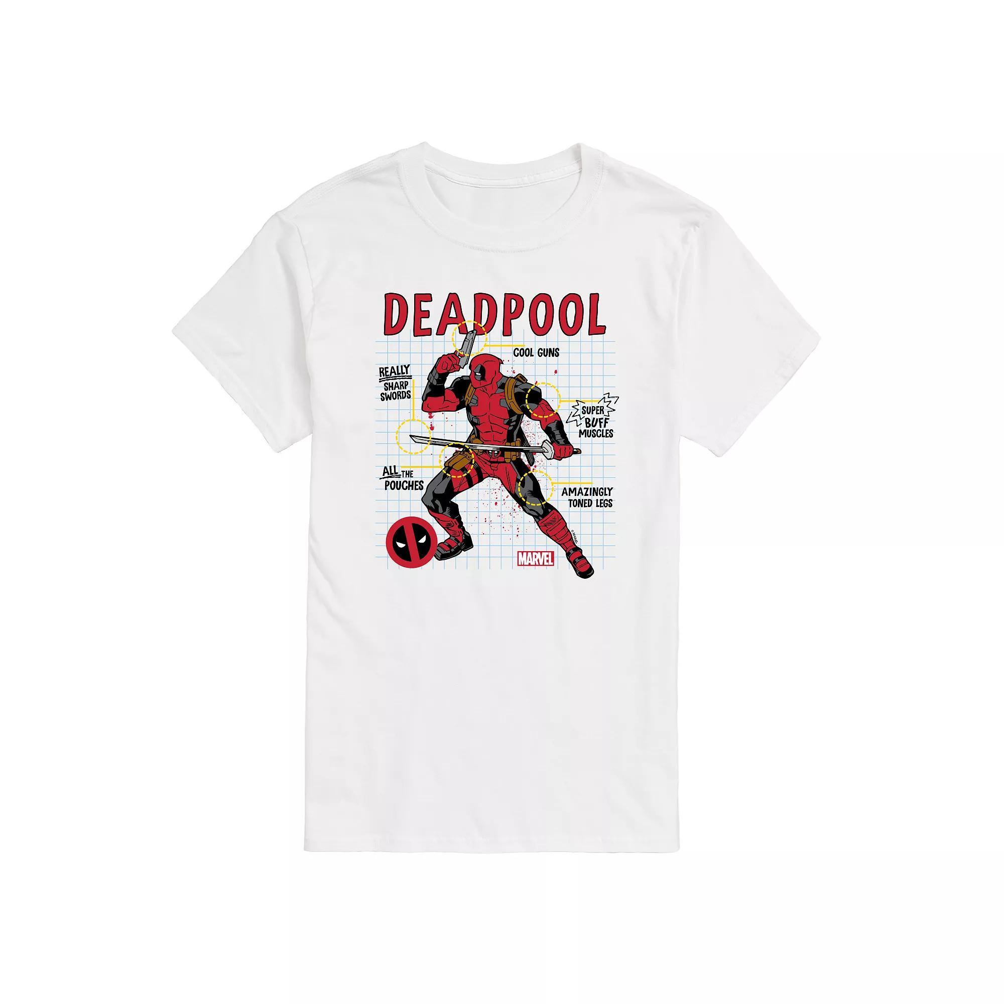 Mens Marvel Deadpool Blue Print Long Sleeve Graphic Tee Product Image