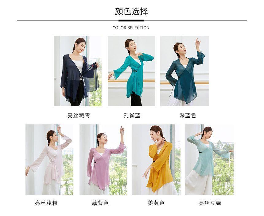 Product Card