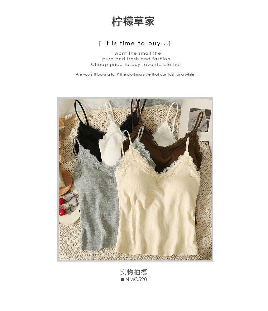 Product Card