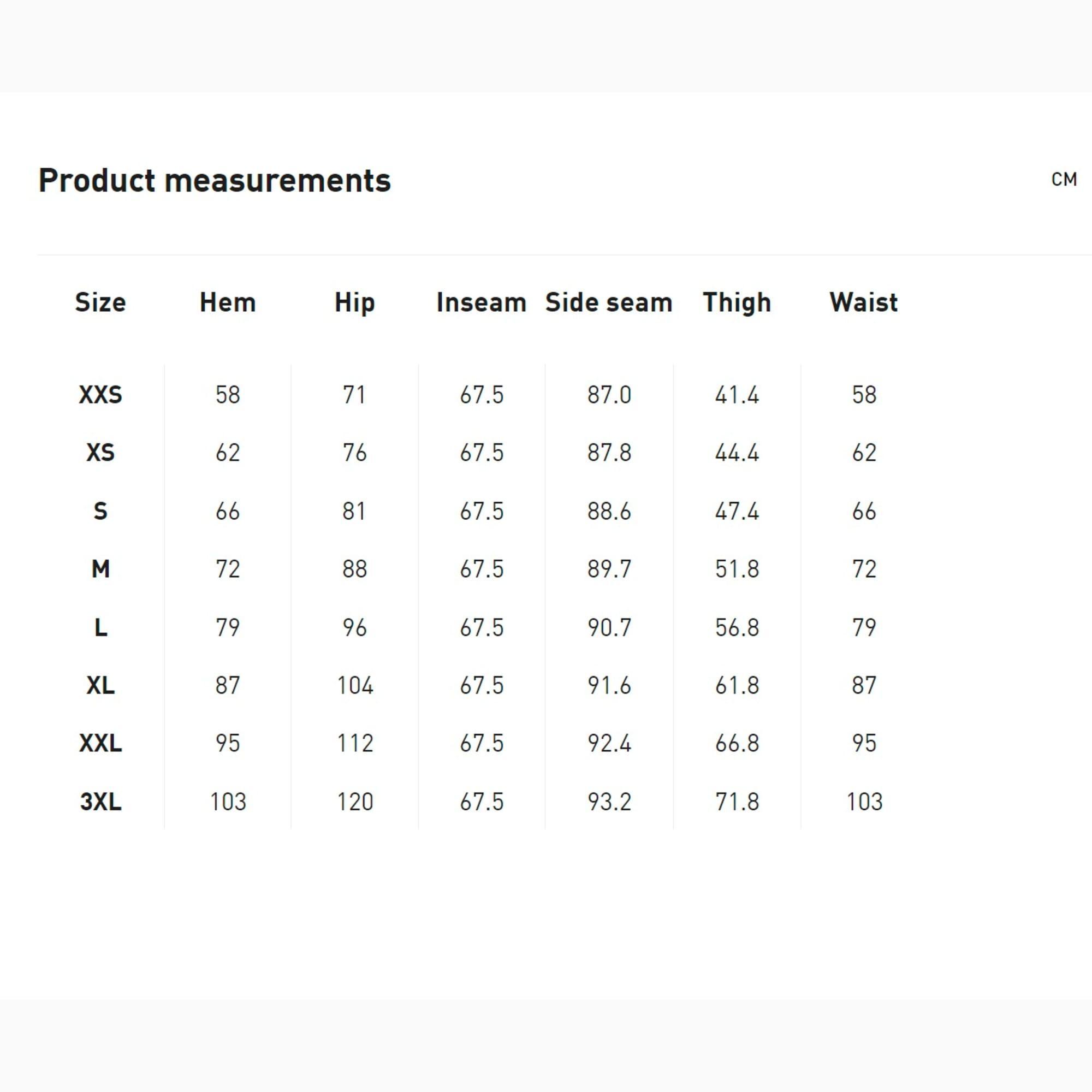 Product Card