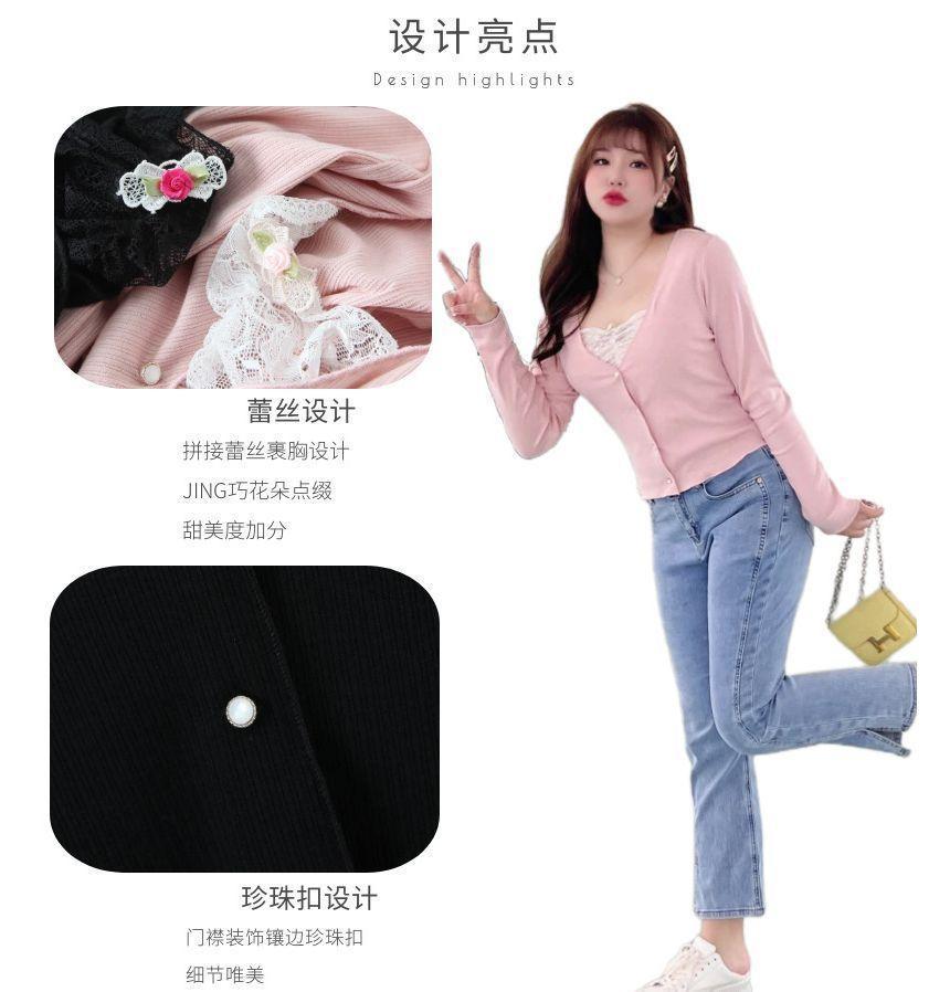 Product Card
