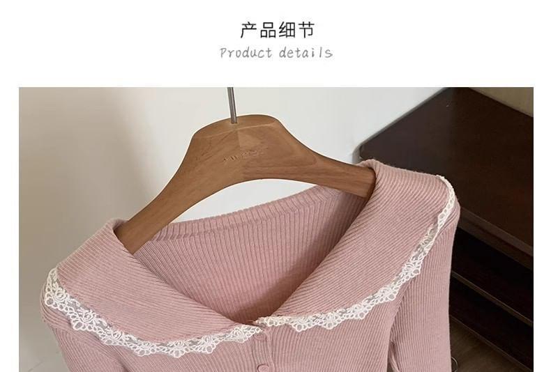 Product Card