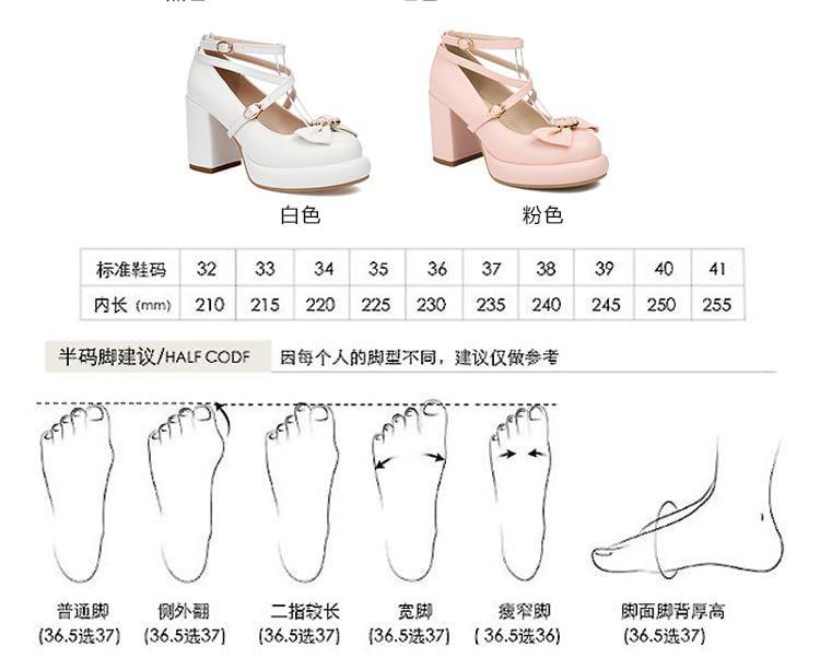 Product Card