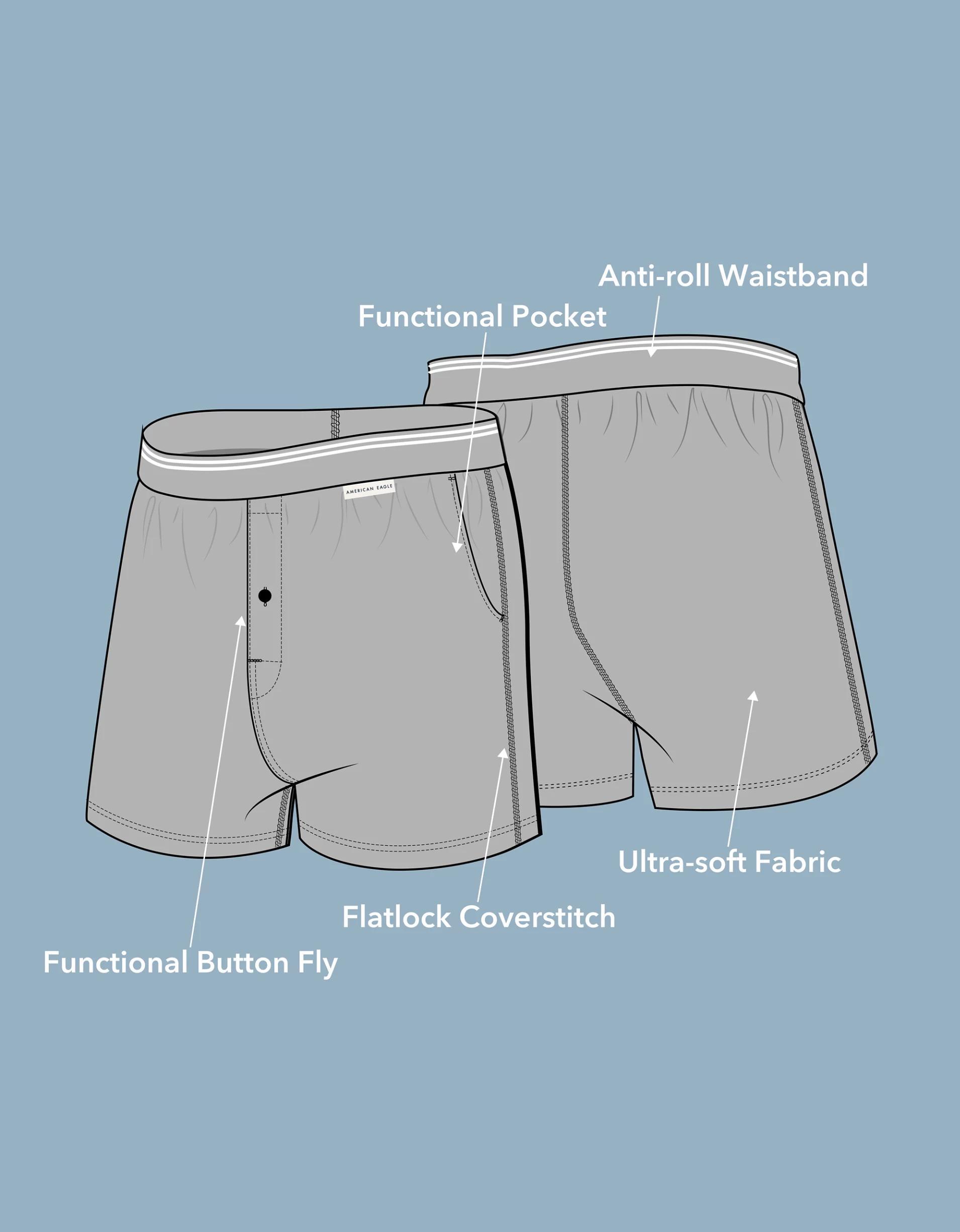 Product Card