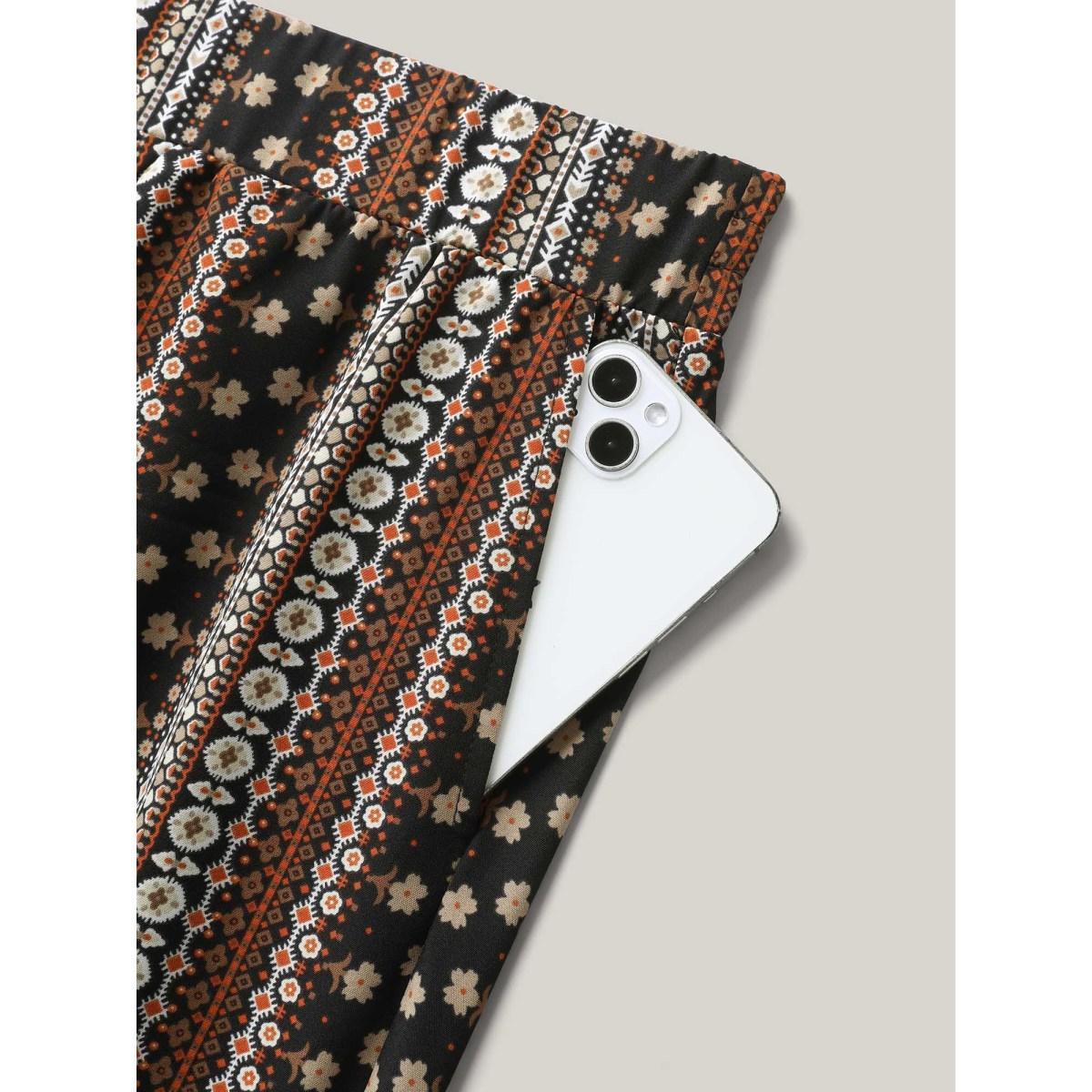 Product Card