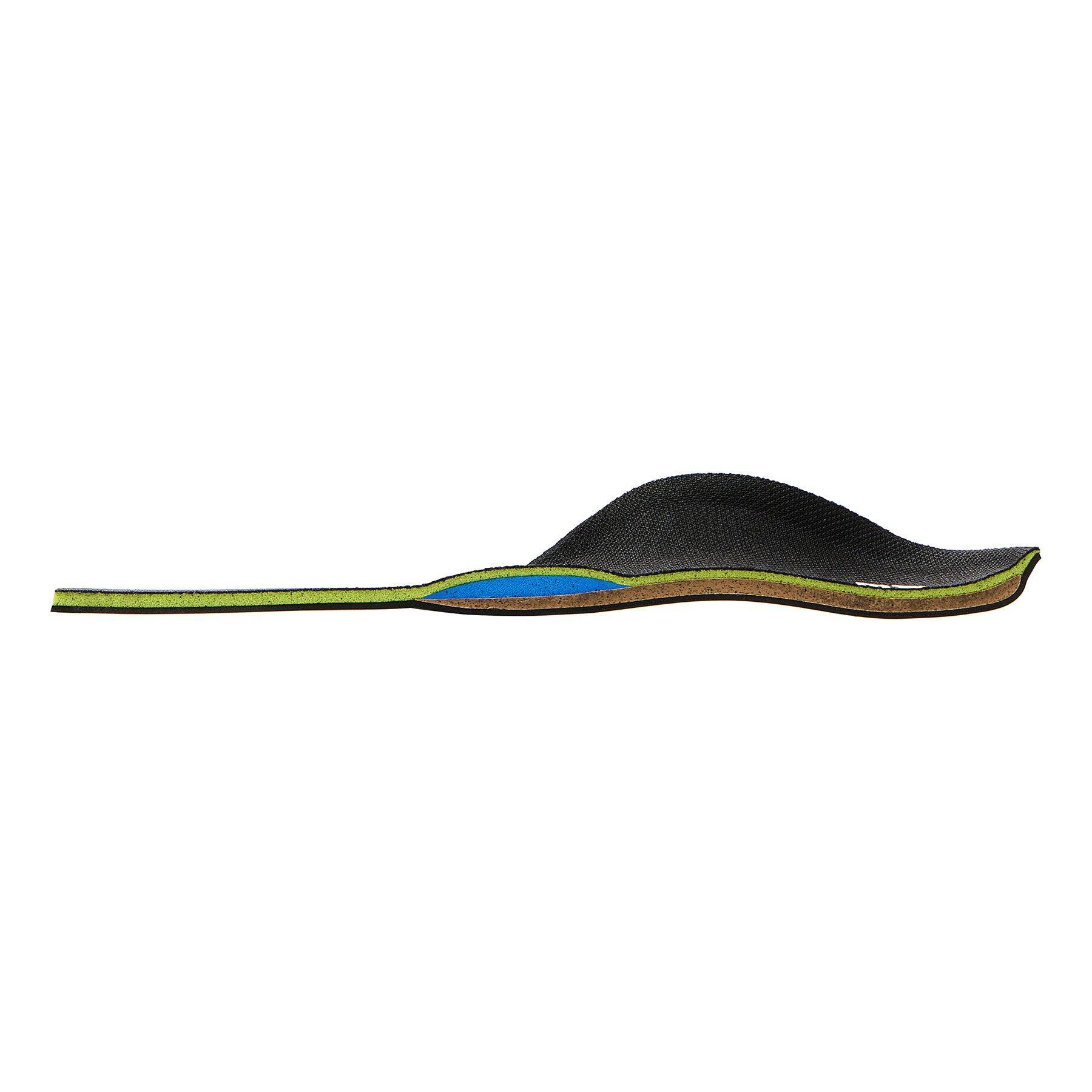 Premium Orthotic Womens Metatarsal Female Product Image