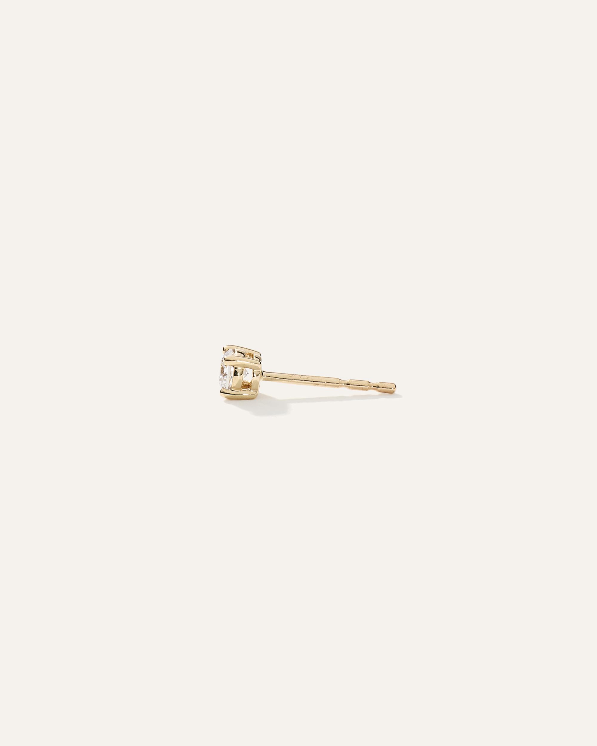 Product Card