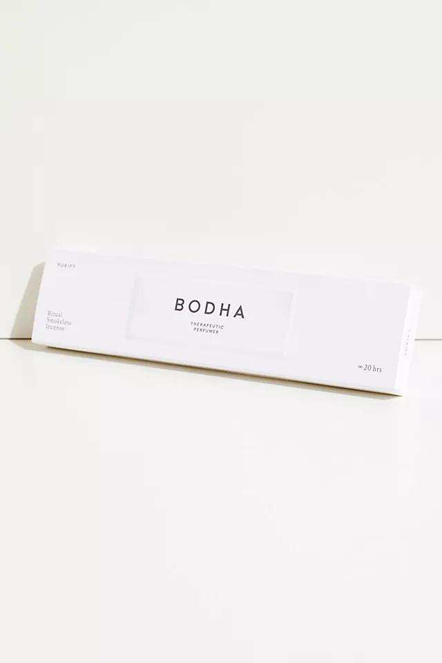 Product Card