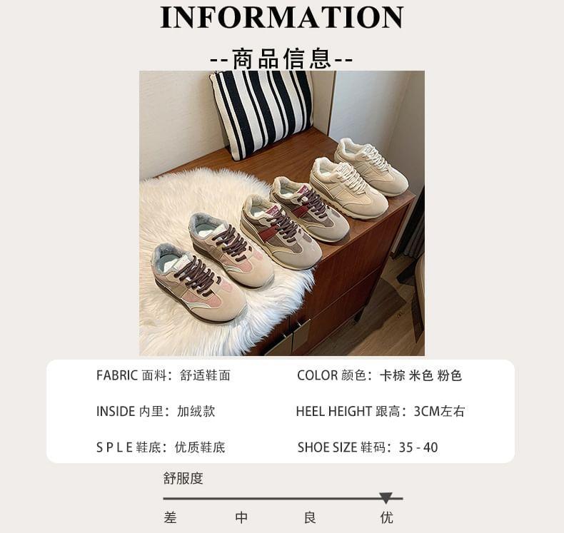 Product Card