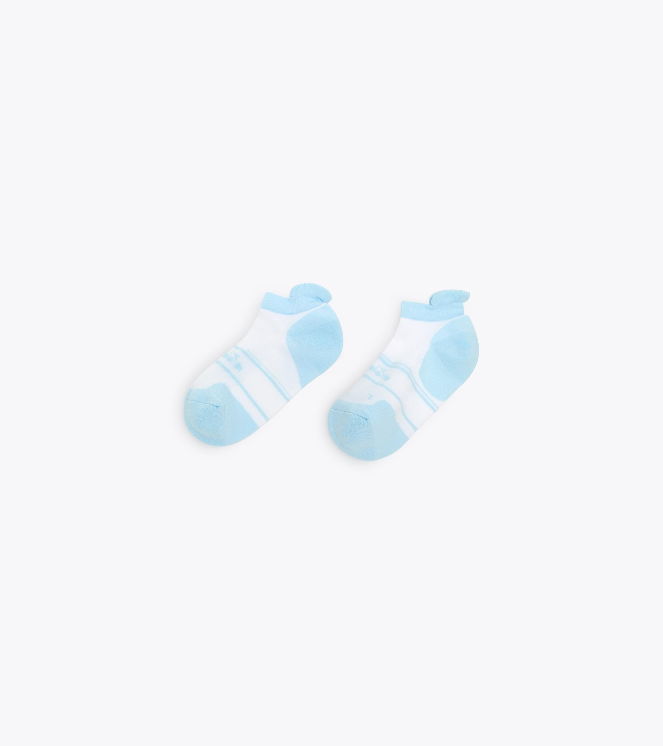 Product Card