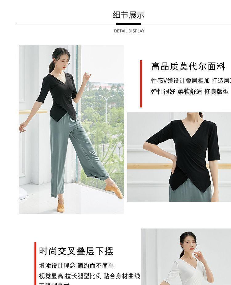 Product Card