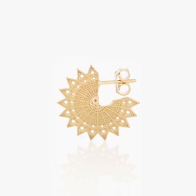 Product Card