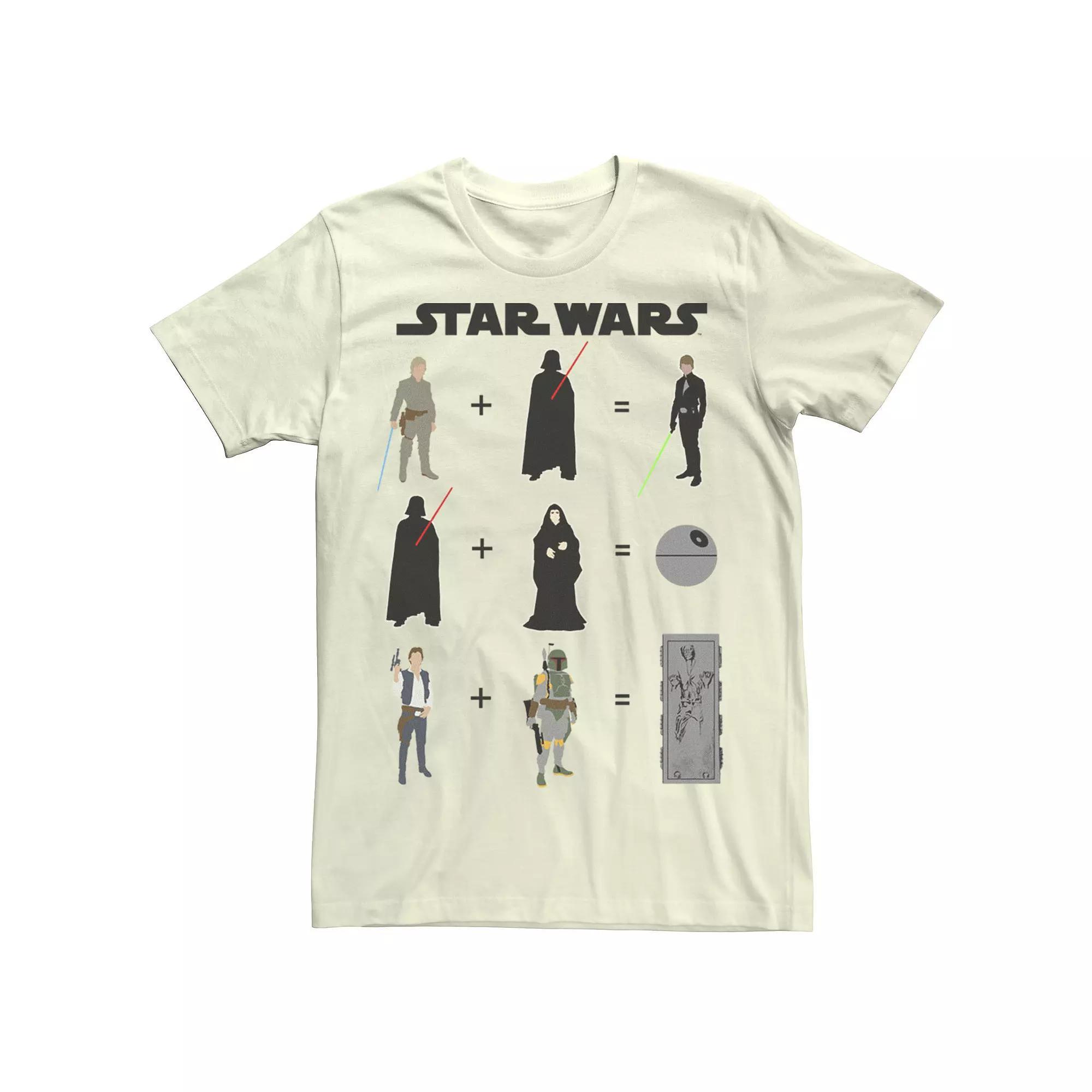 Men's Star Wars Rebel and Imperial Mathematical Equations Tee, Size: 3XL, Grey Heather Product Image