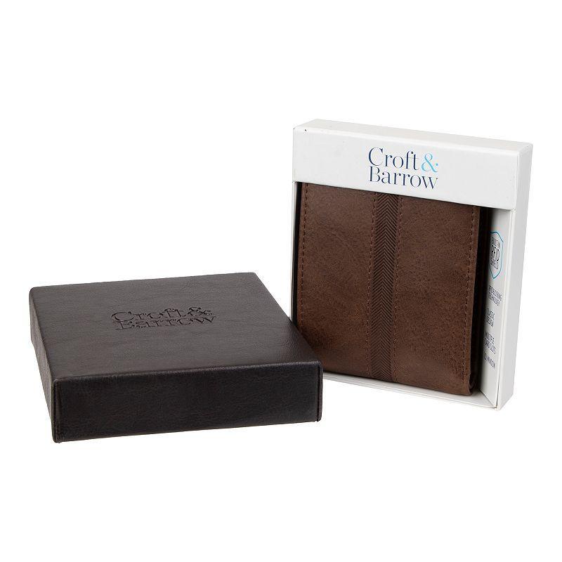 Product Card