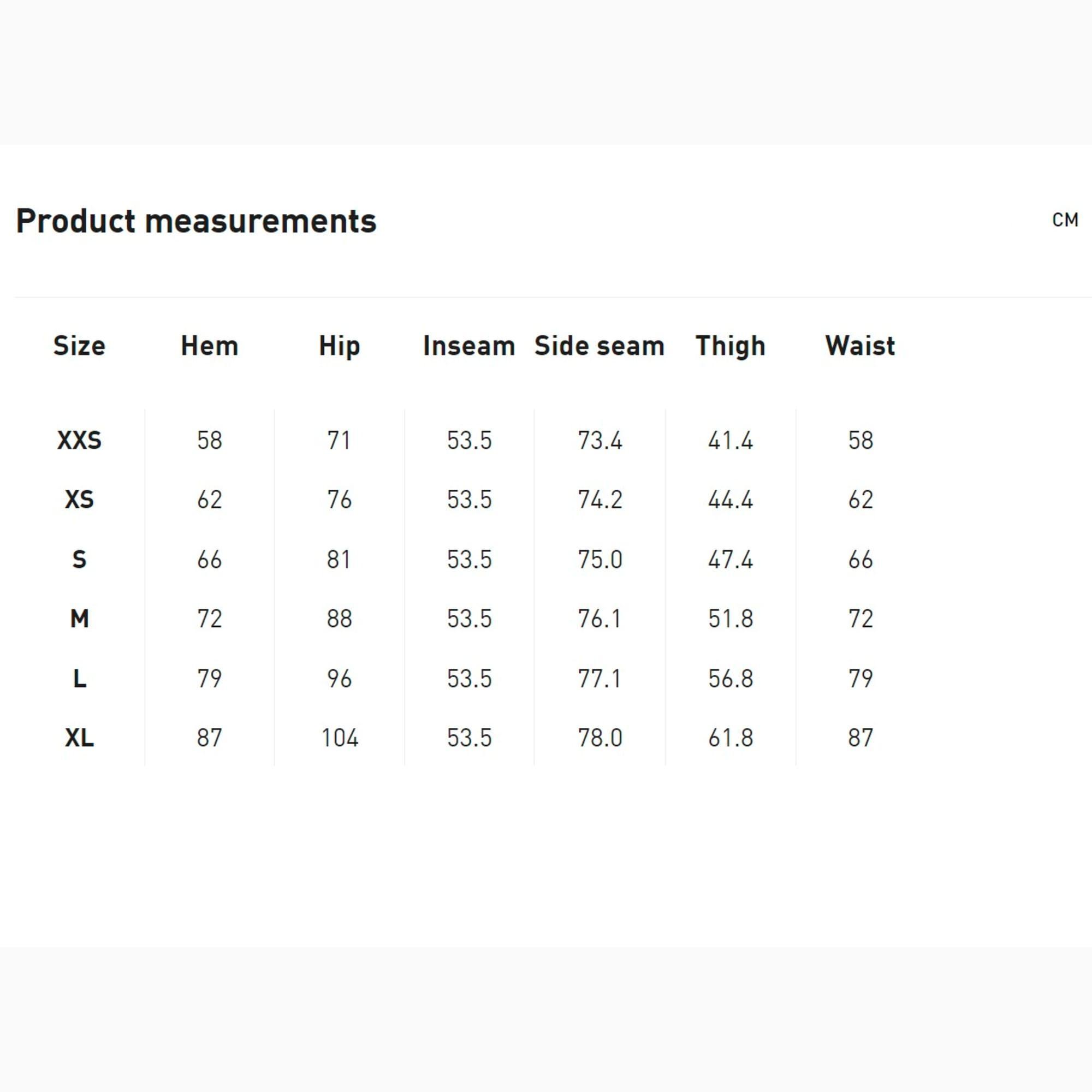 Product Card