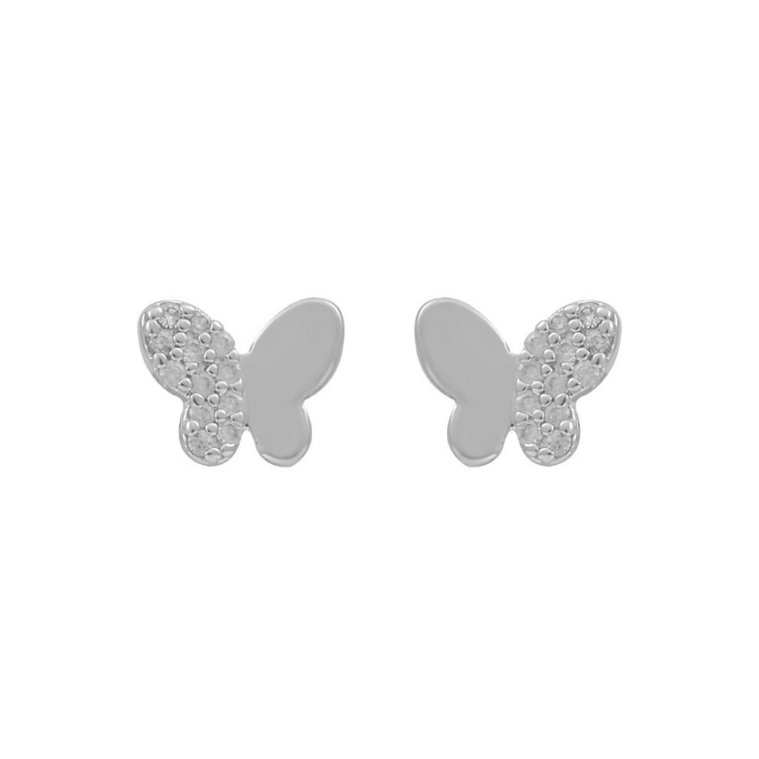 Product Card