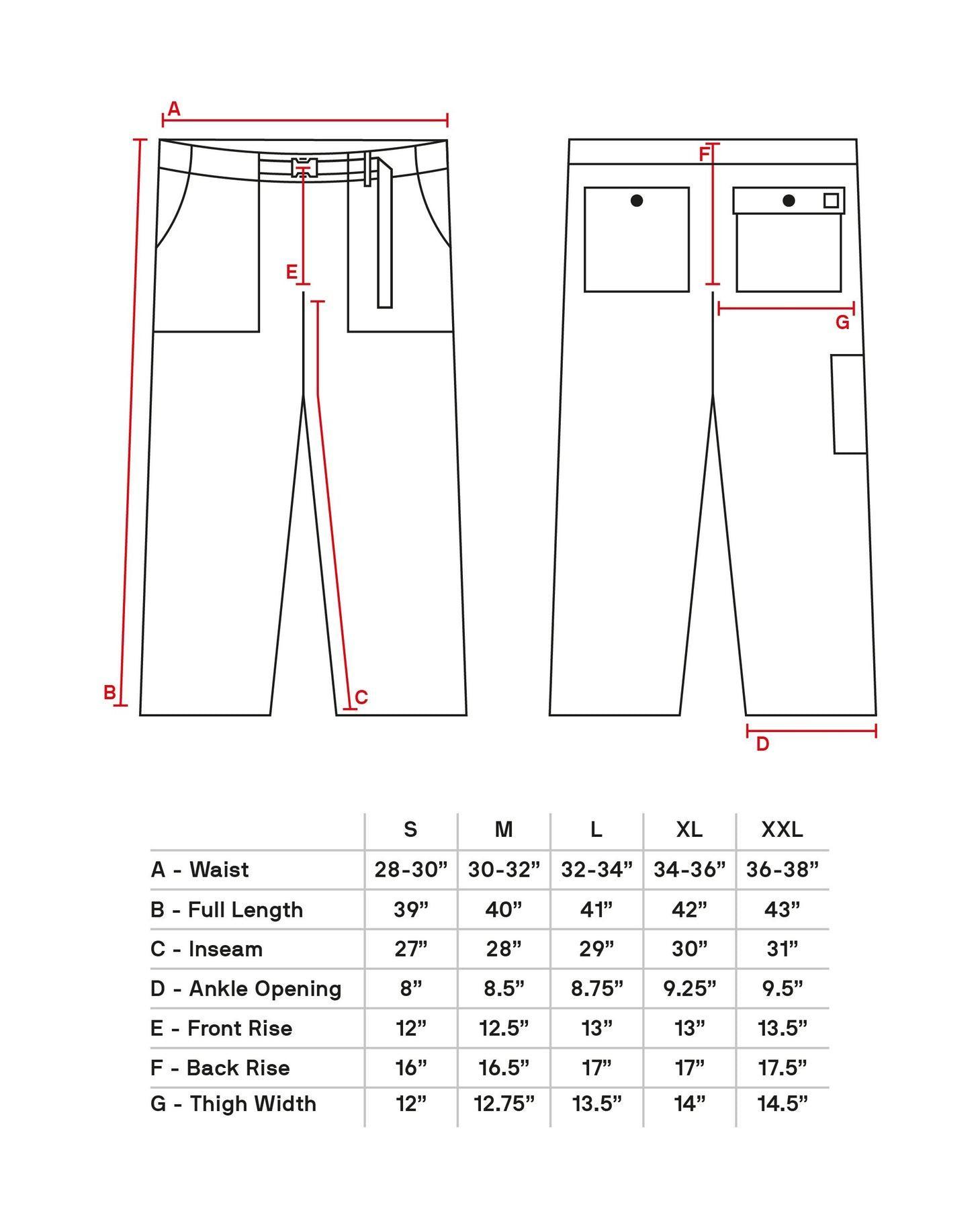 Product Card