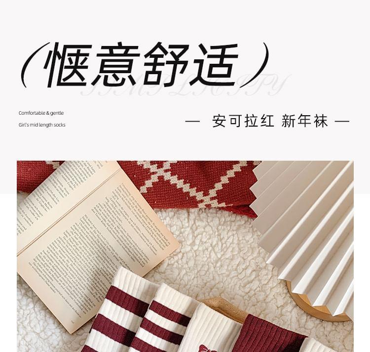 Product Card