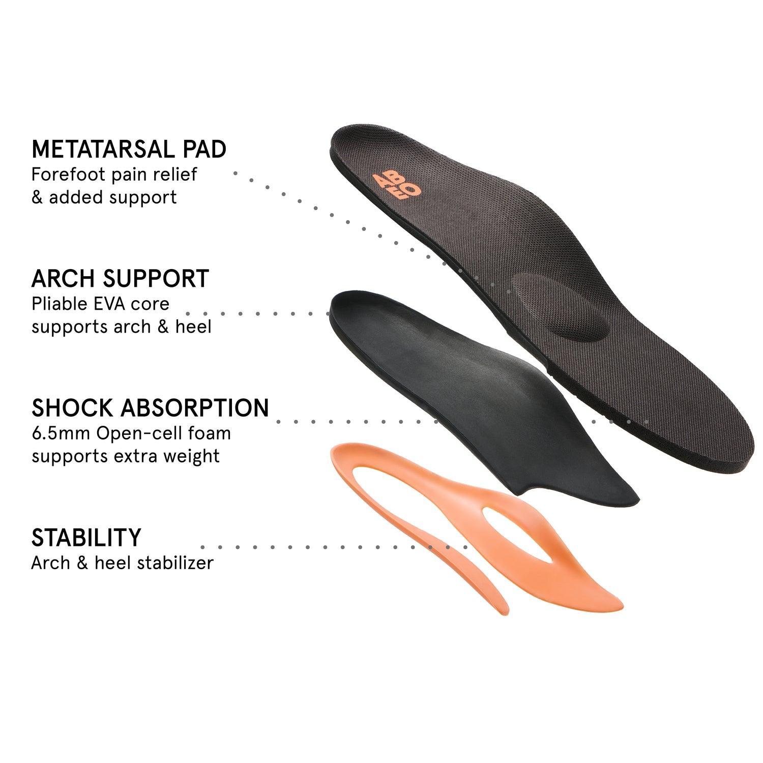 Total Support Orthotic Mens Metatarsal Product Image