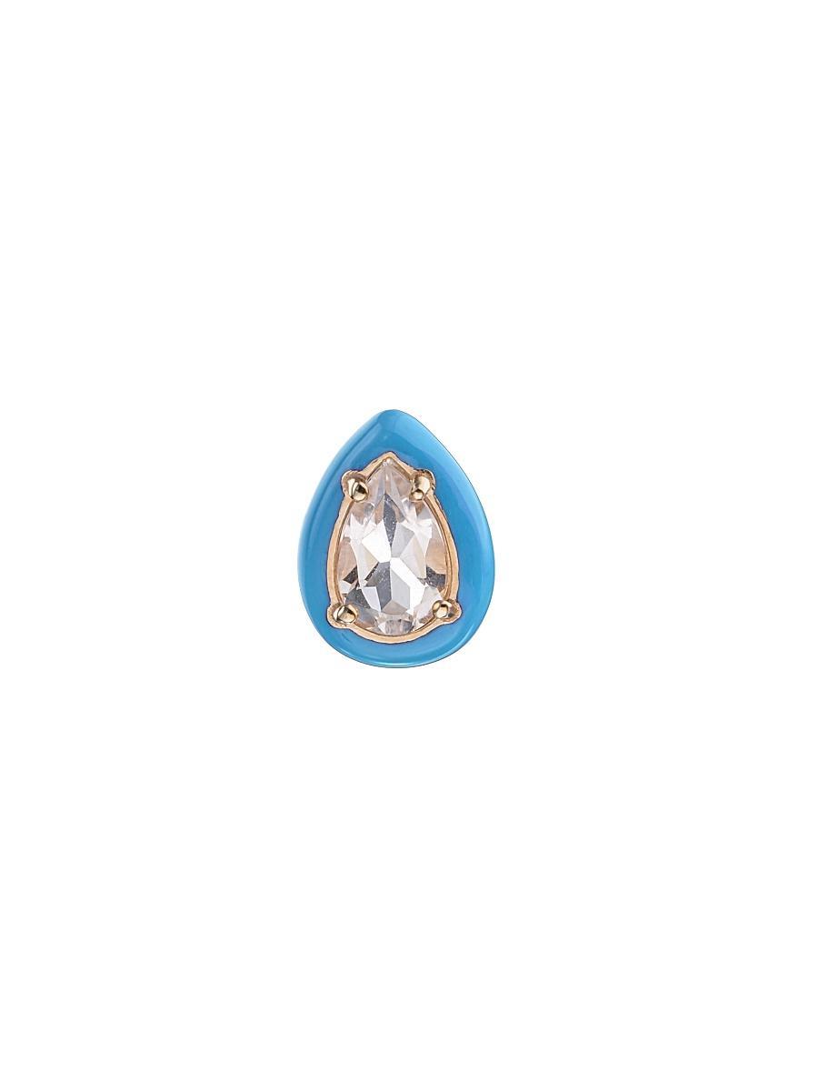 Product Card