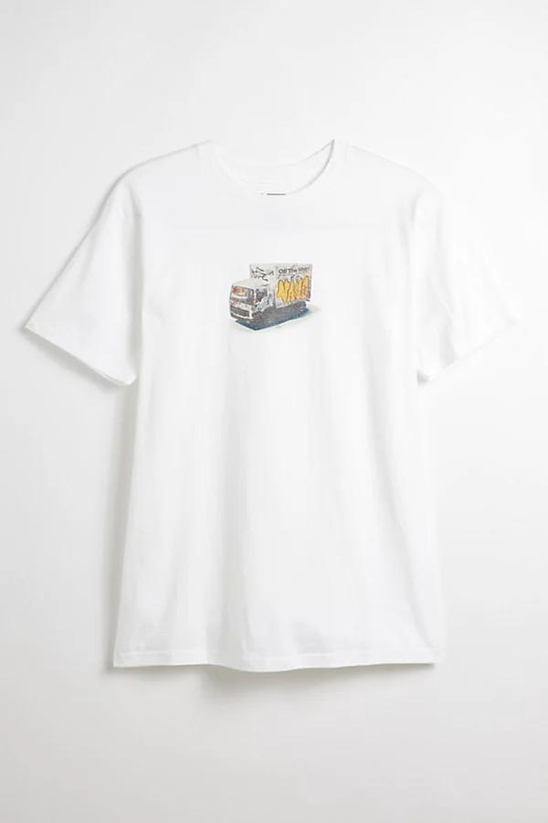 Product Card